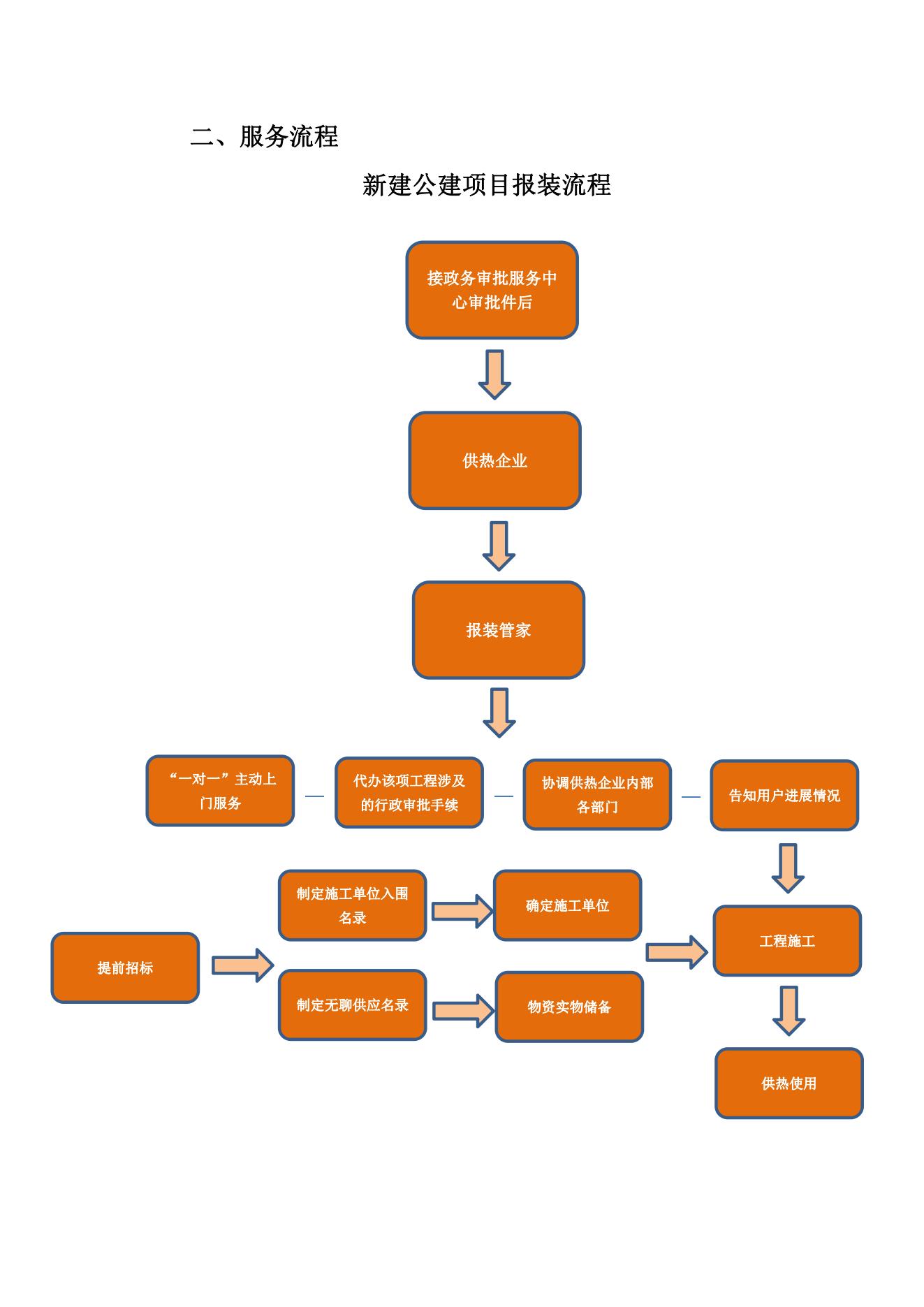 �ͼ�app��(�й���½)�ٷ���վ