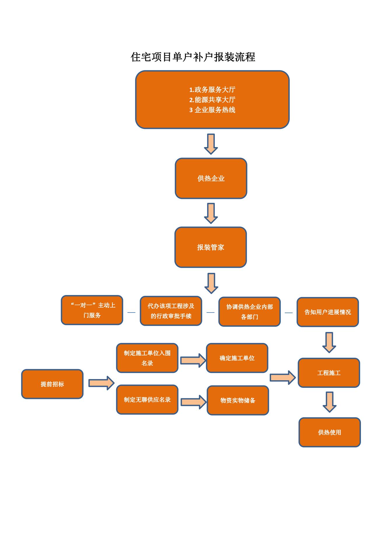 �ͼ�app��(�й���½)�ٷ���վ