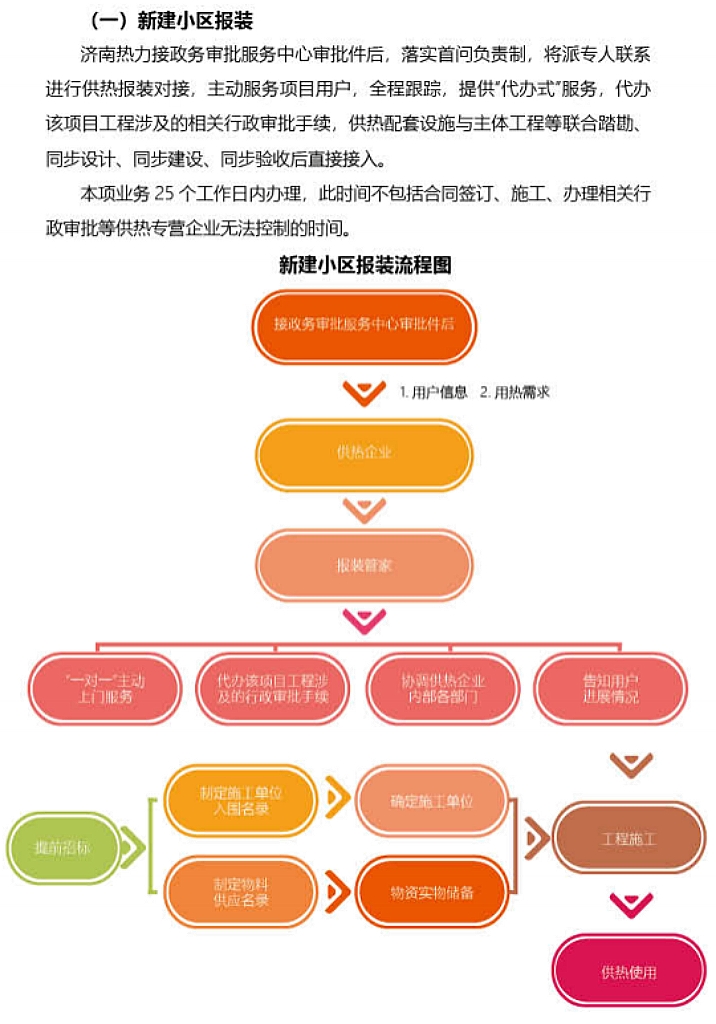 �ͼ�app��(�й���½)�ٷ���վ