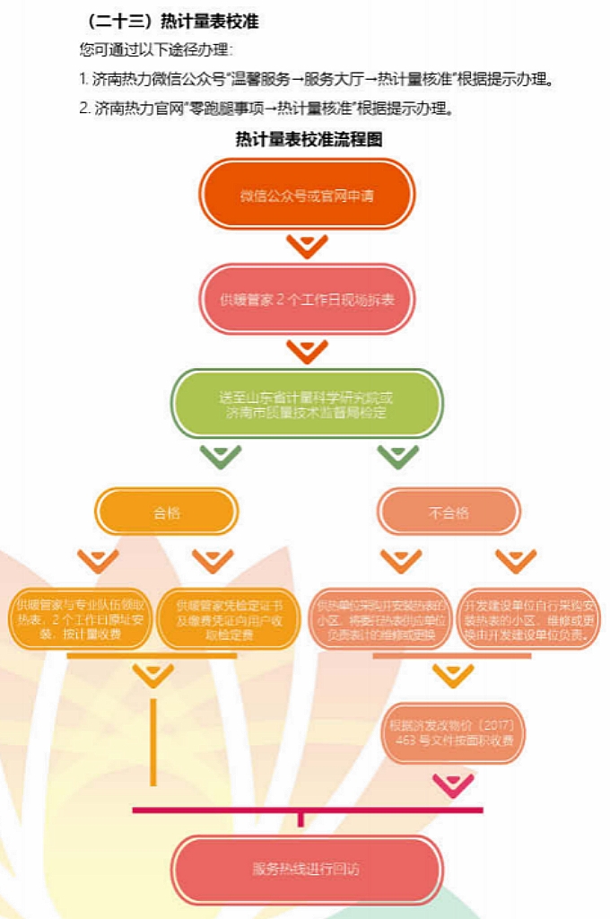 �ͼ�app��(�й���½)�ٷ���վ