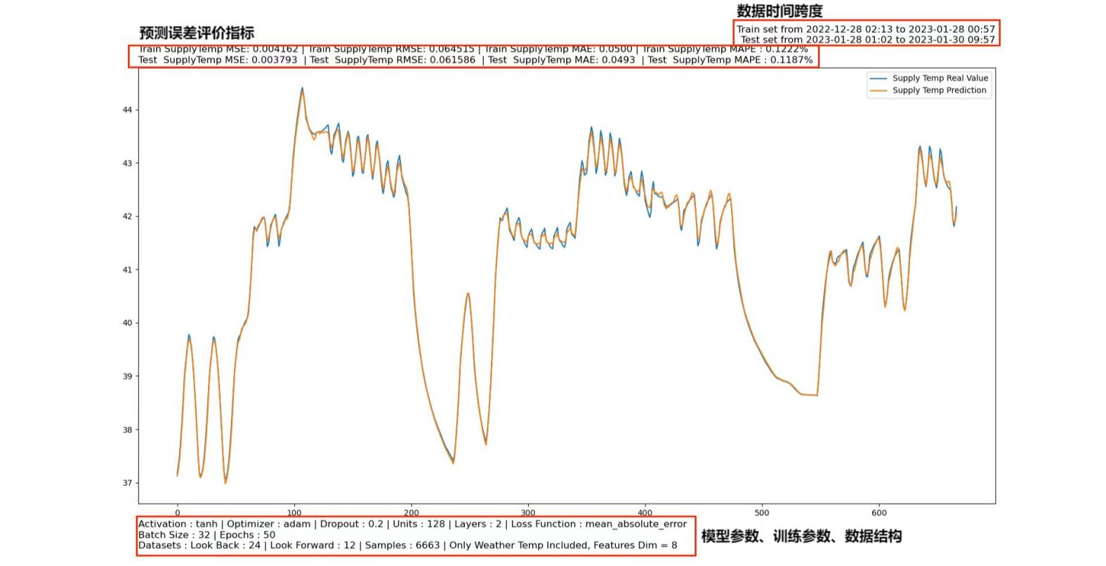 �ͼ�app��(�й���½)�ٷ���վ