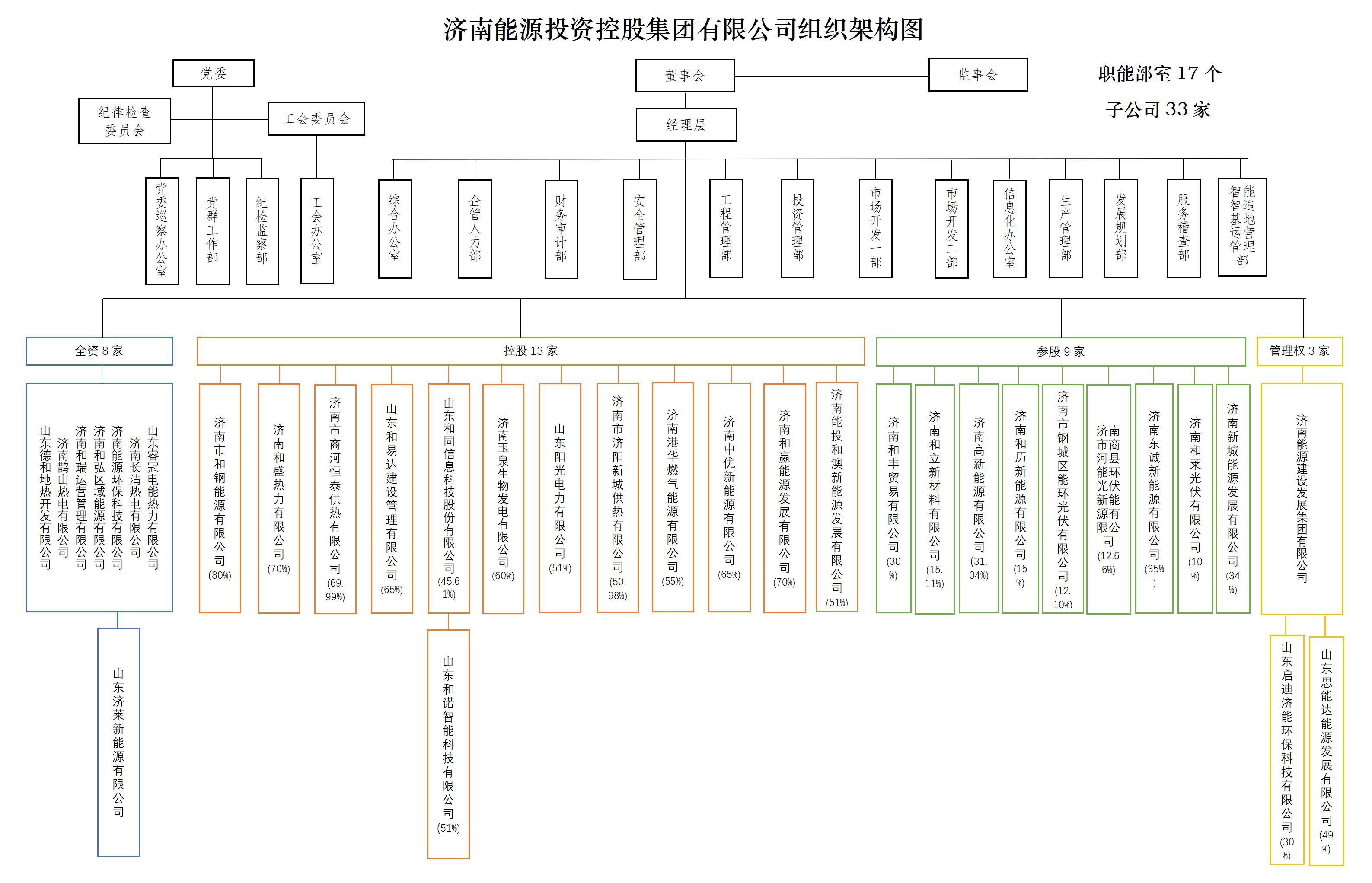 �ͼ�app��(�й���½)�ٷ���վ